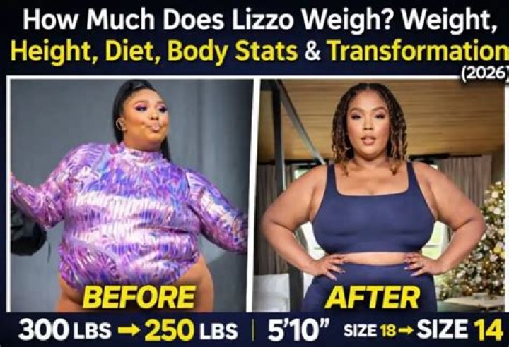 How much does Lizzo weigh? Age, Height, Boyfriend, Net Worth